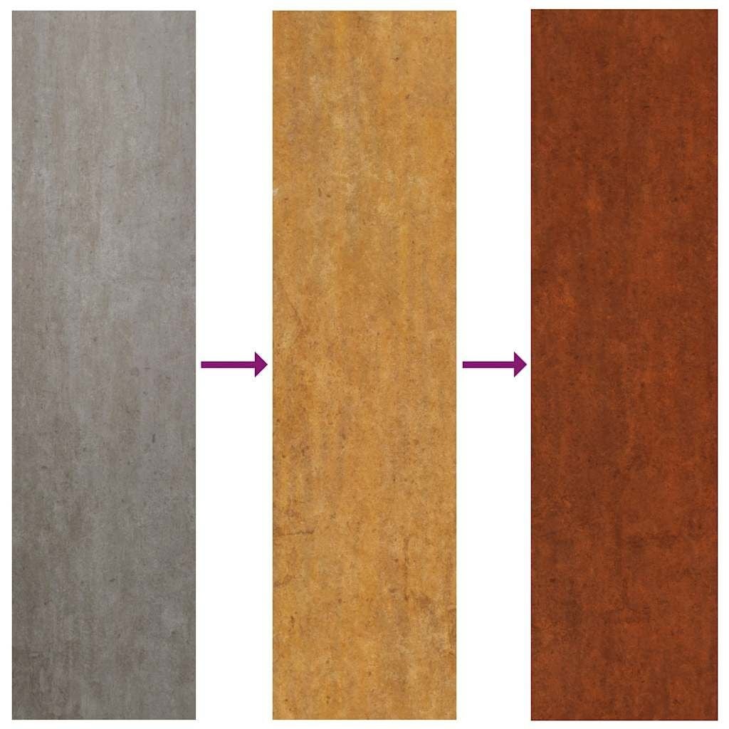 vidaXL Plantenbak verhoogd 280x40x80 cm cortenstaal