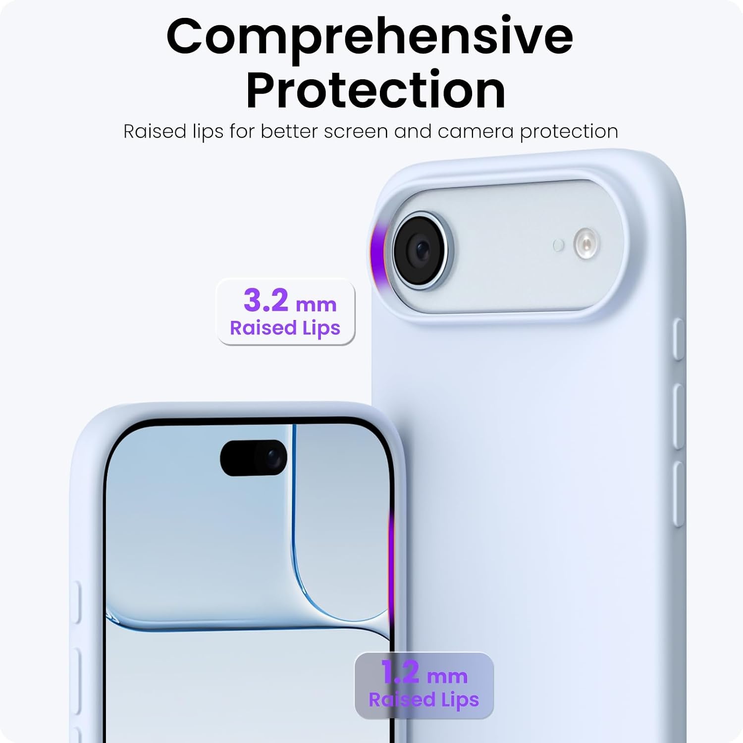 Telefoonhoesje Baby Blauw voor 6,6 inch telefoons, Vloeibaar Siliconen - 46% Korting