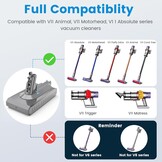 Stofzuigeraccu voor Dyson V11 (schroeftype) SV14 | 25.2V 3900mAh Li-ion | Inclusief deksel, filter, borstel, schroef