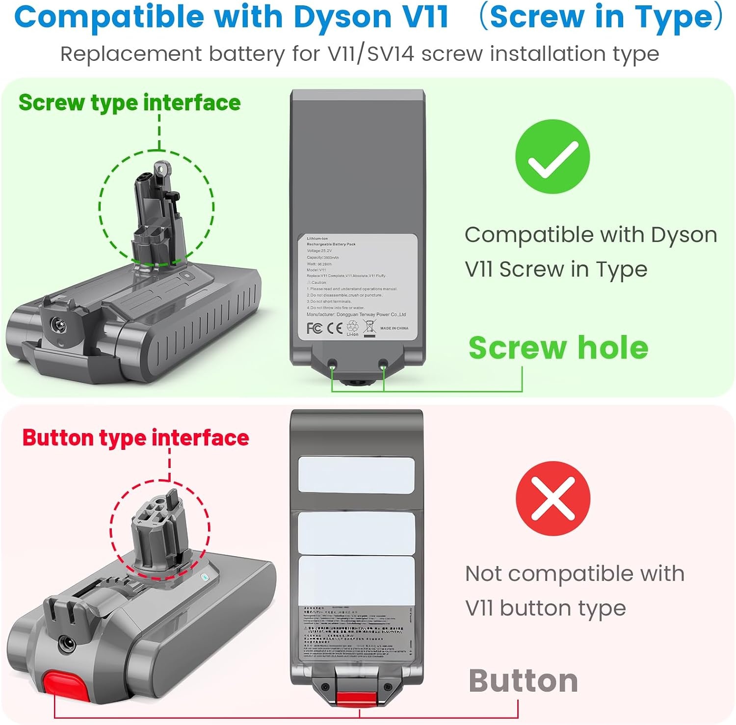 Stofzuigeraccu voor Dyson V11 (schroeftype) SV14 | 25.2V 3900mAh Li-ion | Inclusief deksel, filter, borstel, schroef