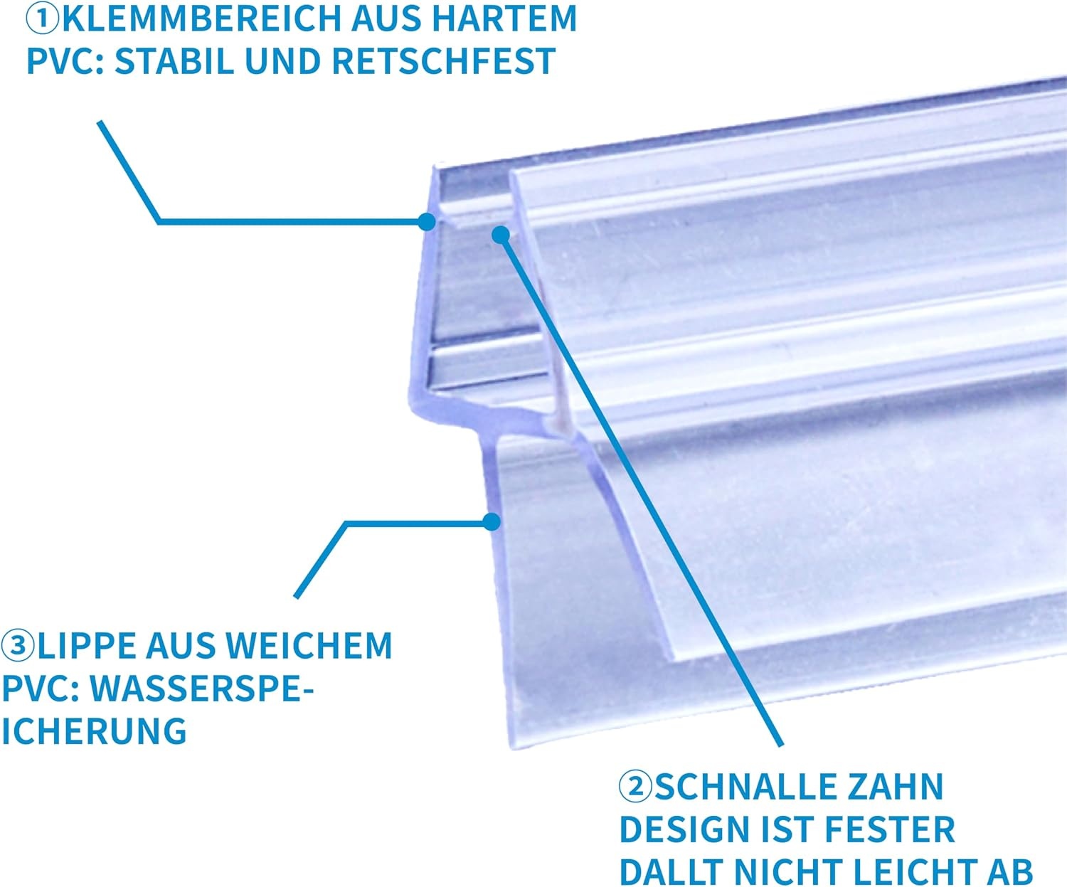 Doucheafdichting voor glazen deuren 4/5/6 mm | Type Z | Douchedeur, wand, bad, cabine | Dikke rubberen rand | Spleet 12 mm | 2x 80 cm | Transparant PV