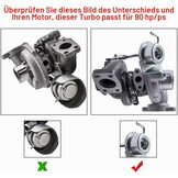 Turbo voor Citroën Ford Peugeot 1.6 HDi/TDCi | Gietijzeren behuizing (QT450-10) tot 700°C | K418-legering turbinewiel tot 900°C