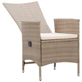 vidaXL Tuinstoelen 2 stuks met kussens poly rattan beige - 35% Korting!