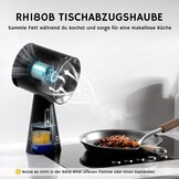 Draagbare Afzuigkap voor Camper/Keuken | 3 Snelheden | Zwart | 66% Korting