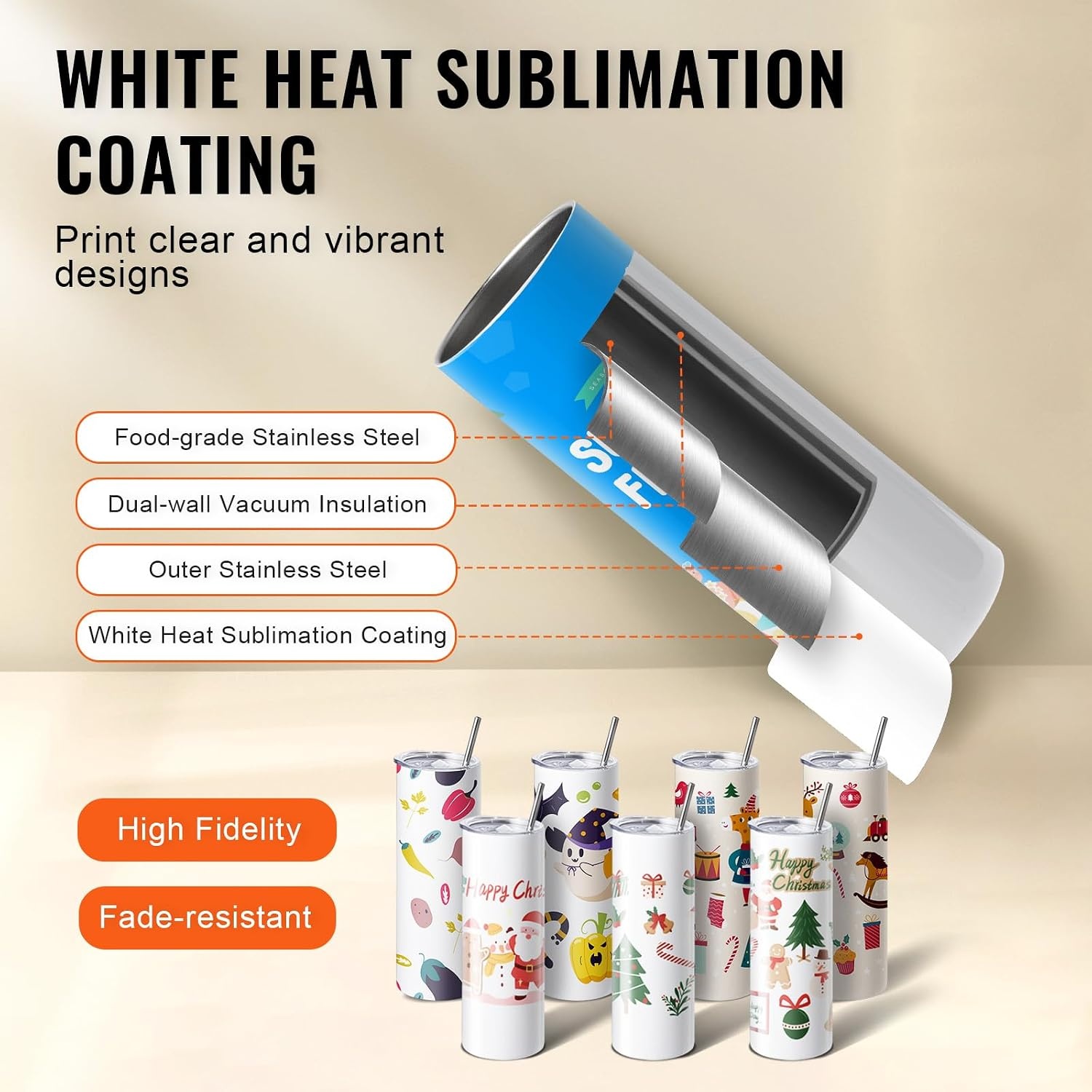Sublimatiepers voor Mokken, Glazen & Tumblers - 59% Korting