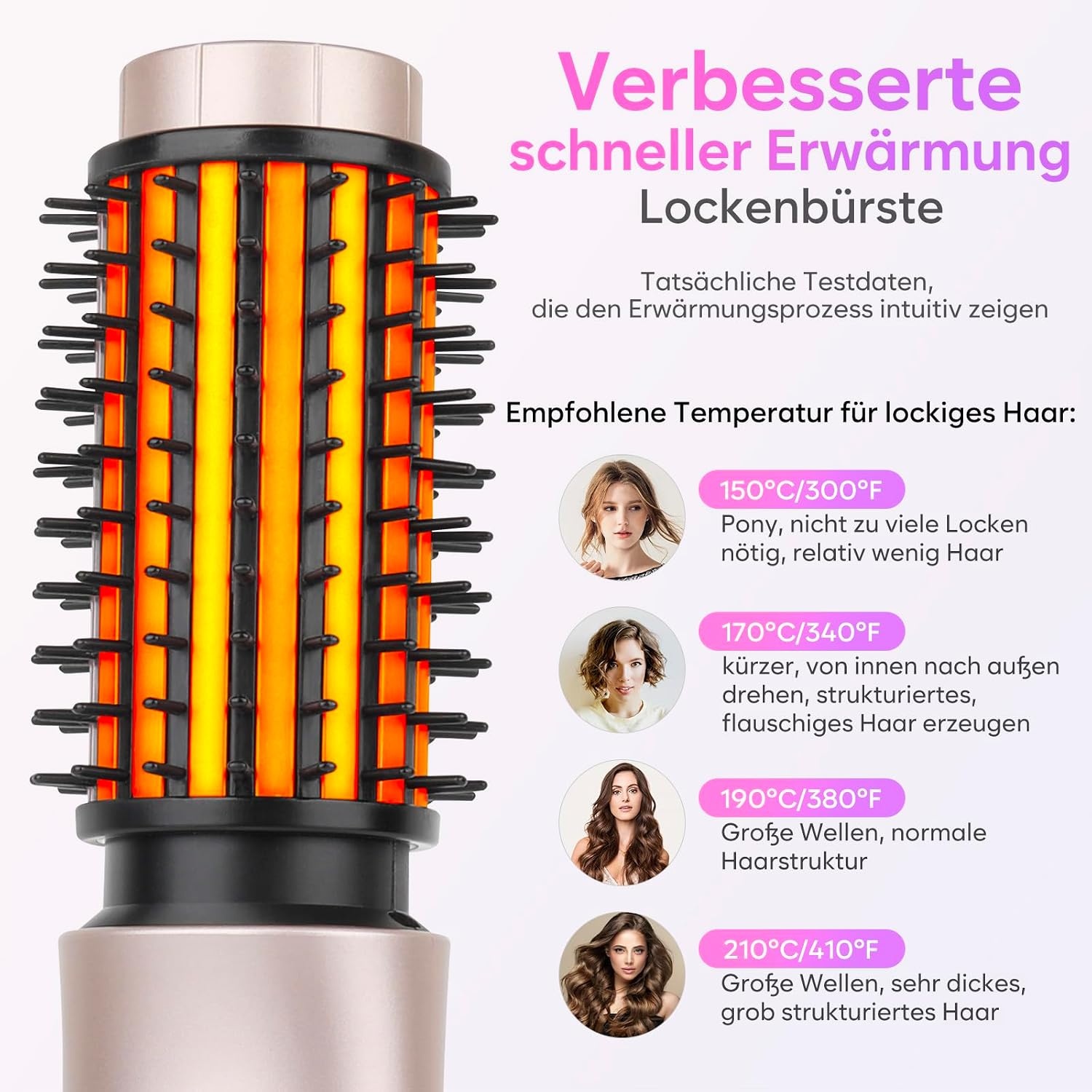 Draagbare Draadloze Krultangborstel - Snel Opwarmen, 7000 mAh - 33% Korting