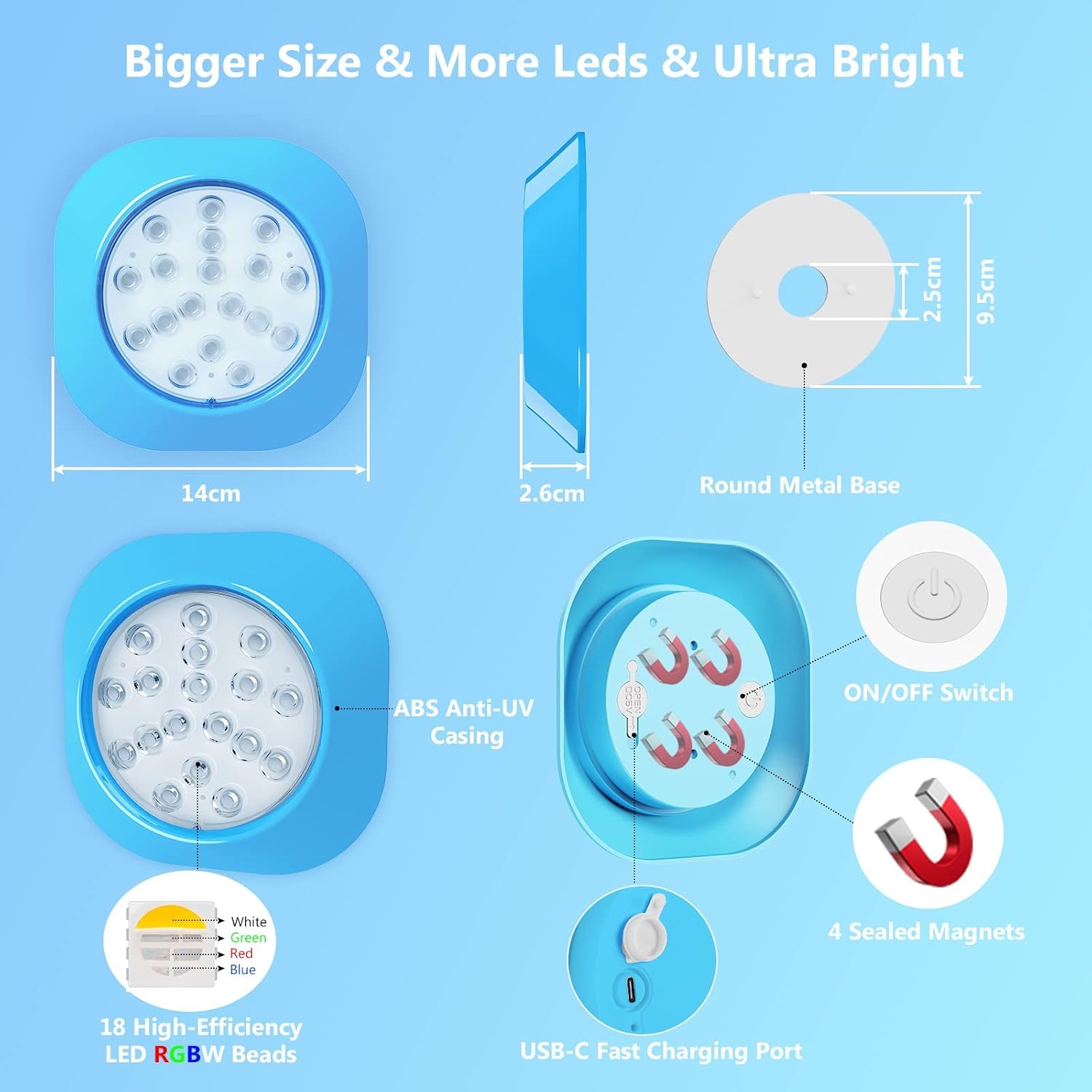 Dompelbare LED Zwembadverlichting RGBW (Set van 2) | 34% Korting
