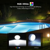 Dompelbare LED Zwembadverlichting RGBW (Set van 2) | 34% Korting