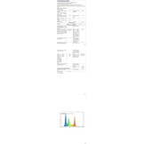 Dompelbare LED Zwembadverlichting RGBW (Set van 2) | 34% Korting