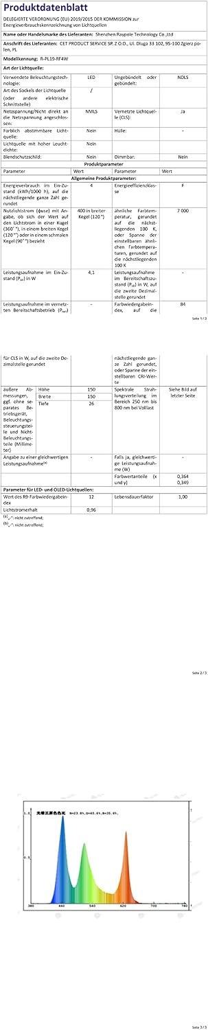 Dompelbare LED Zwembadverlichting RGBW (Set van 2) | 34% Korting