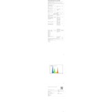 Dompelbare LED Zwembadverlichting RGBW (Set van 2) | 34% Korting