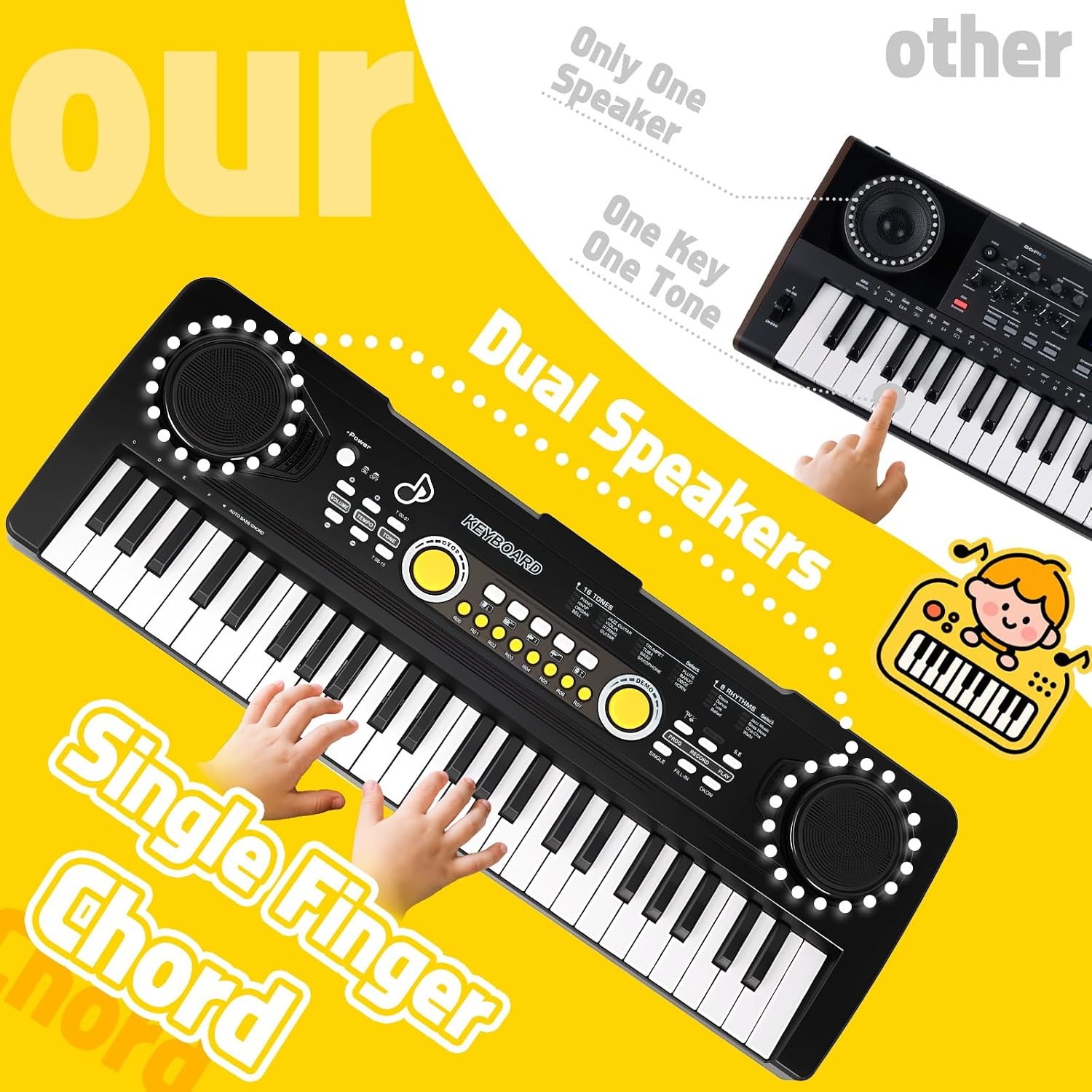 Elektronisch Kinder Keyboard 49 Toetsen met Microfoon - 34% Korting!