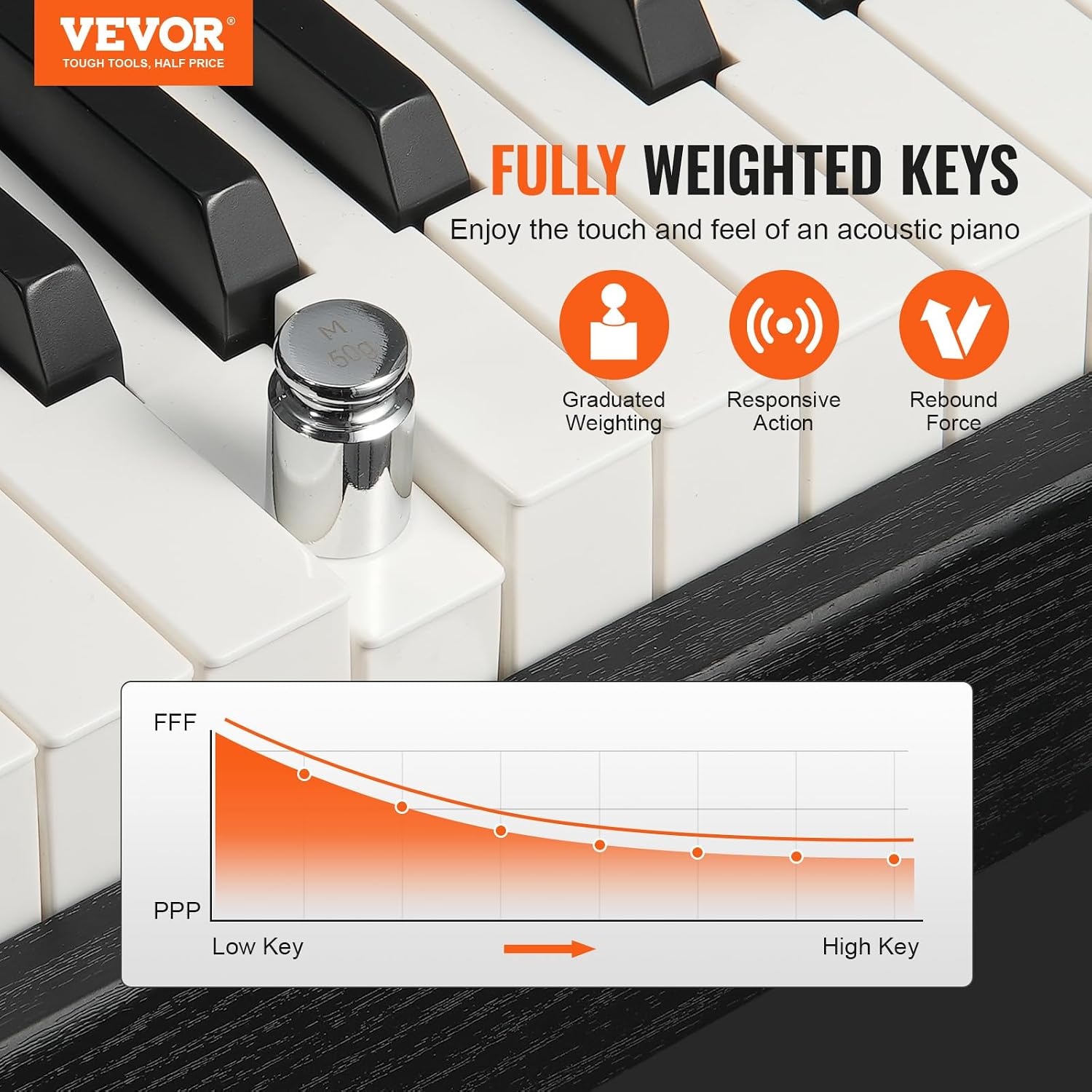 Digitale Piano 88 Gewogen Toetsen - 200 Klanken & Ritmes - 35% Korting