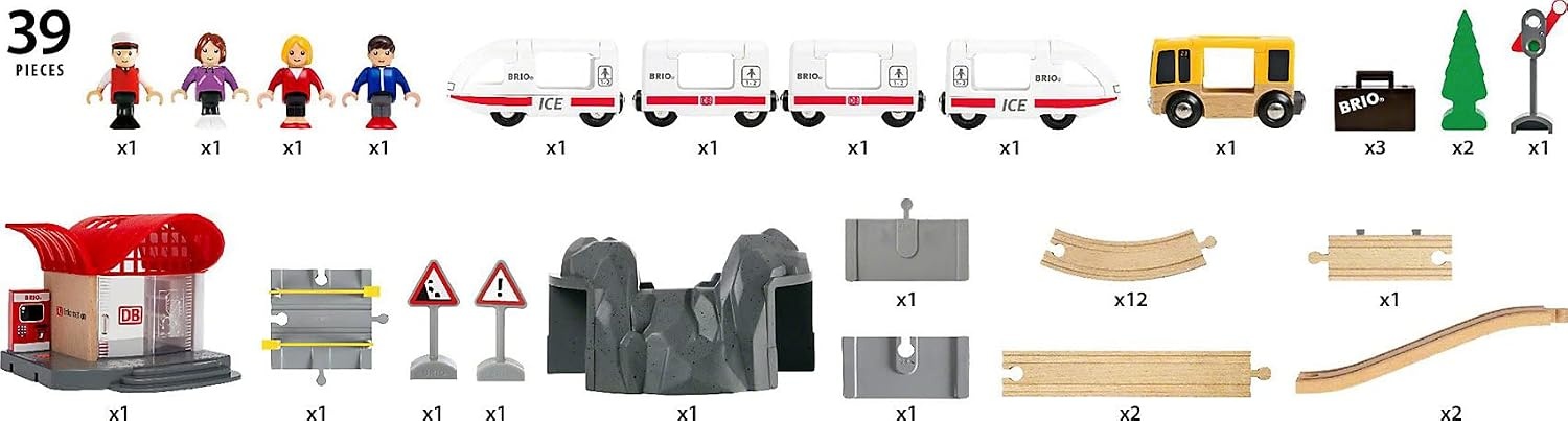 BRIO Deutsche Bahn ICE Spoorset - 34% Korting!
