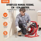 Elektrische Afvoerreiniger 250W - 35% Korting