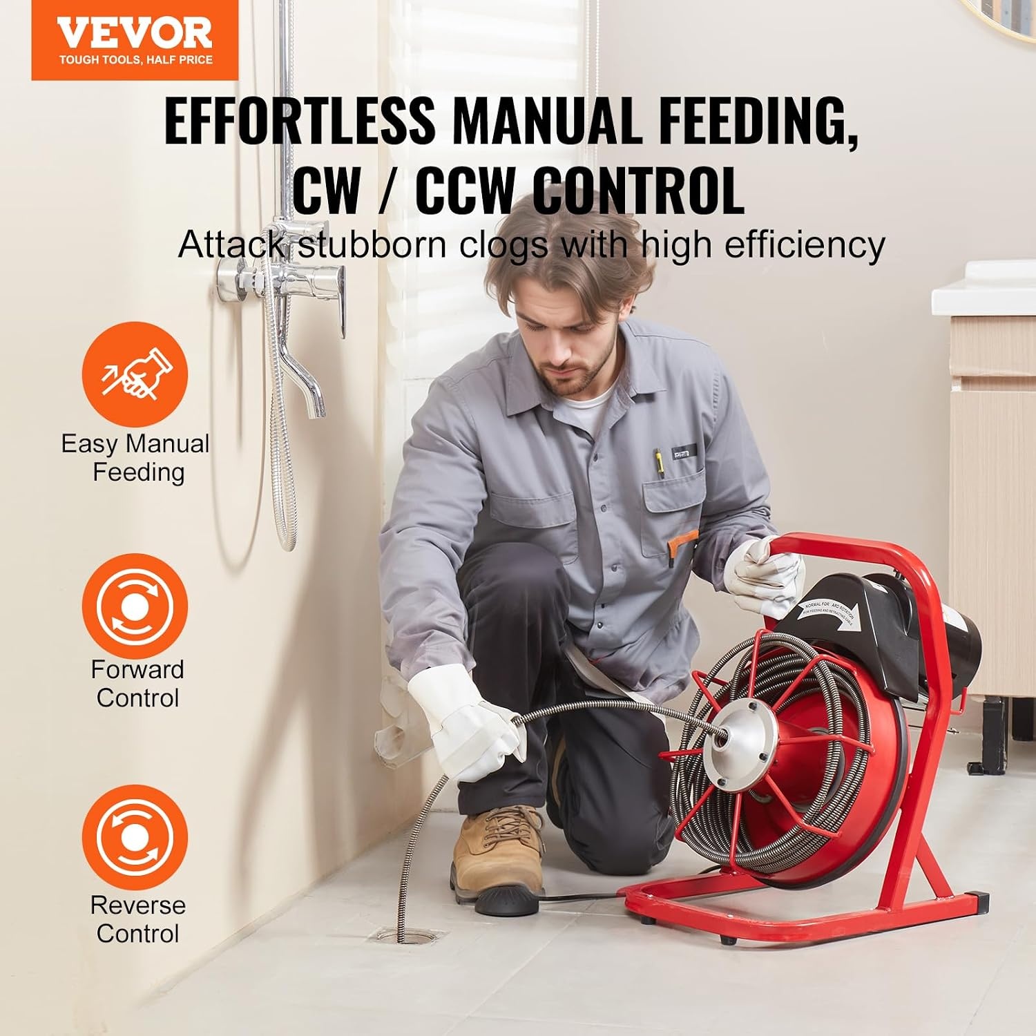 Elektrische Afvoerreiniger 250W - 35% Korting