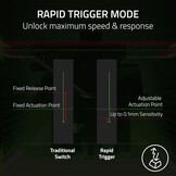 Razer Huntsman V3 Pro Mini - 60% analoog optisch Esports-toetsenbord - Razer Snap Tap & Rapid Trigger (multifunctionele digitale wijzerplaat en speciale bedieningsknoppen) US-Layout | Zwart