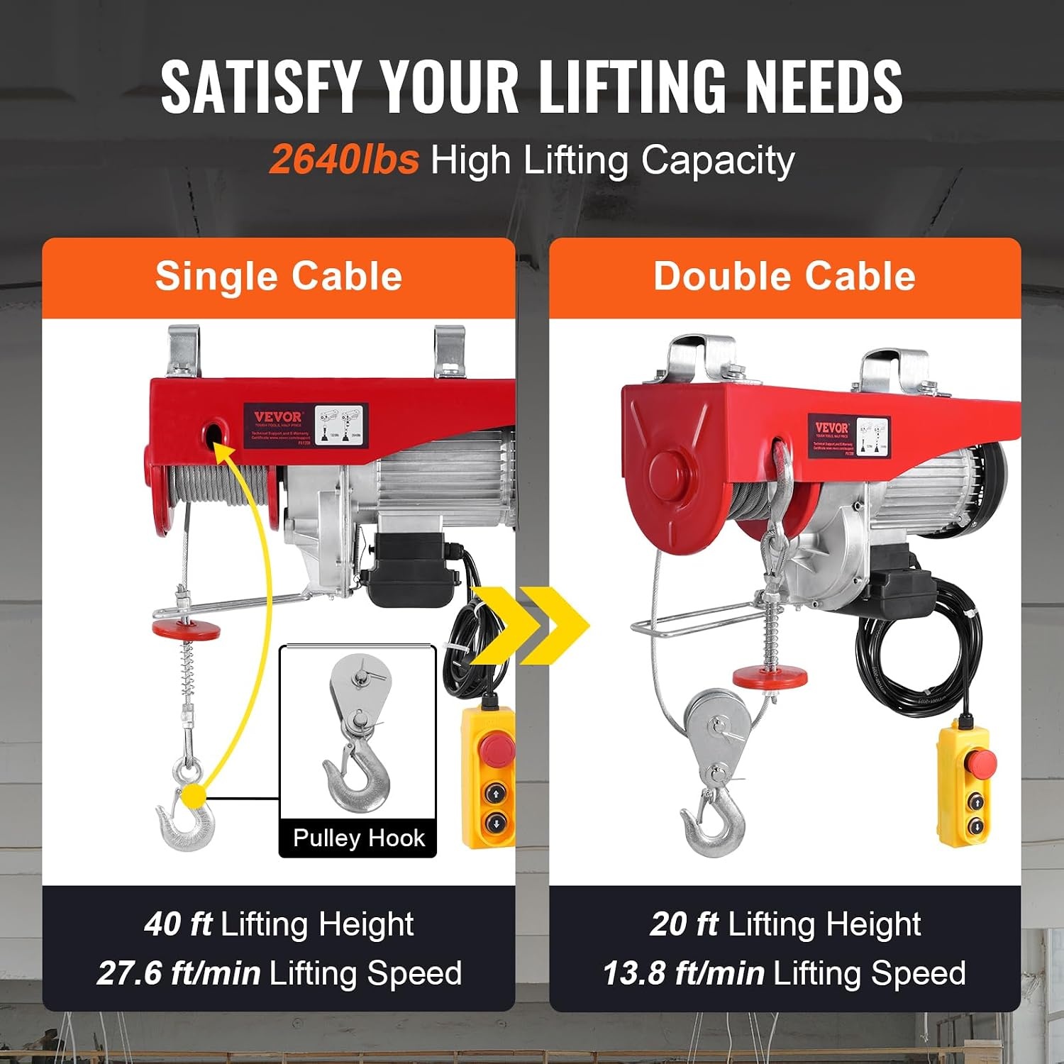 VEVOR Elektrische katrol met dubbele kabel, max. belasting 1200 kg, kabelafstandsbediening 4,2 m, hefhoogte enkele kabel 12 m, katrol noodstop, hefbrug voor garage, magazijn, fabriek