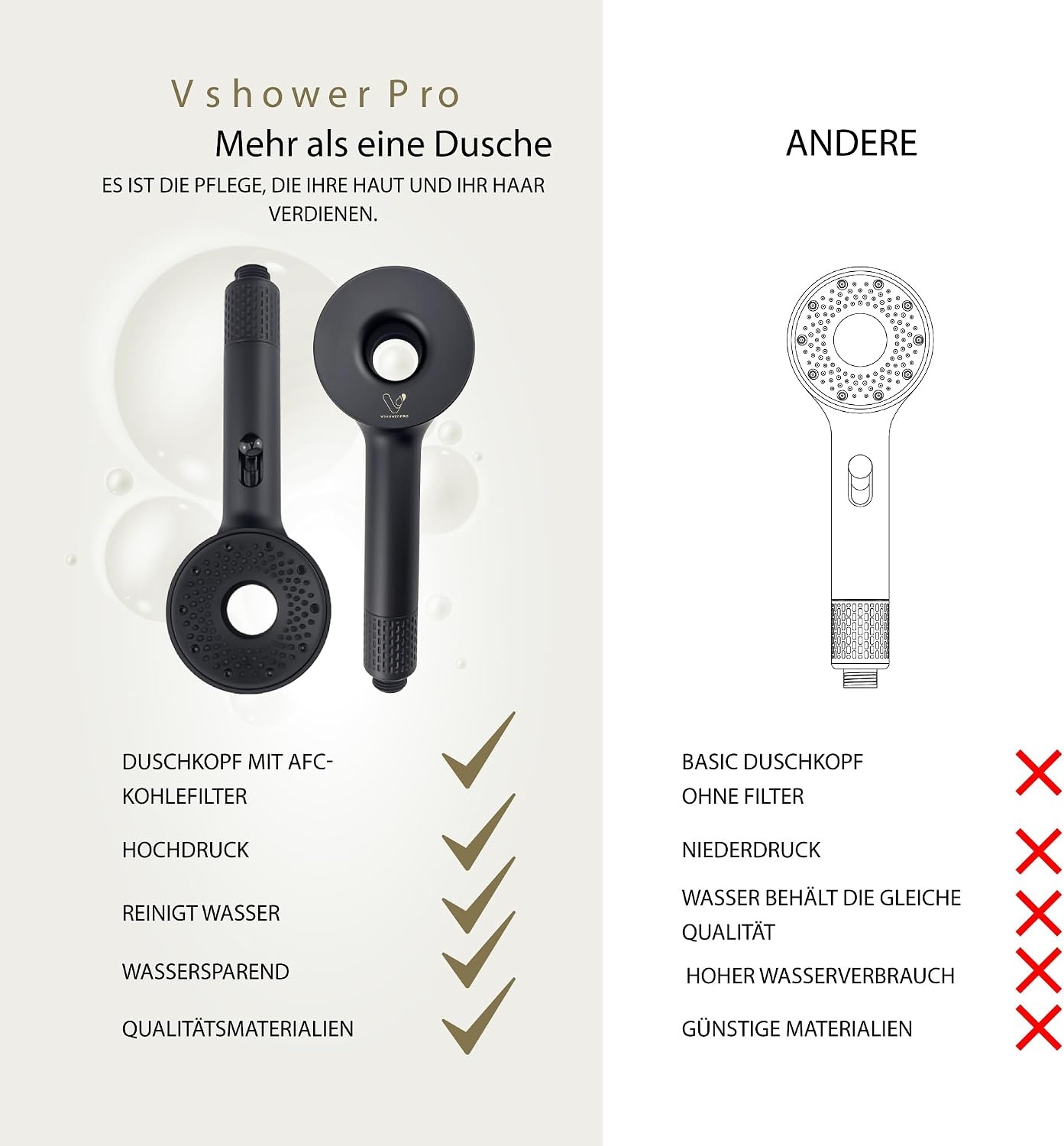 Douchekop met filter - 2 standen, chloorverwijdering, 53% korting