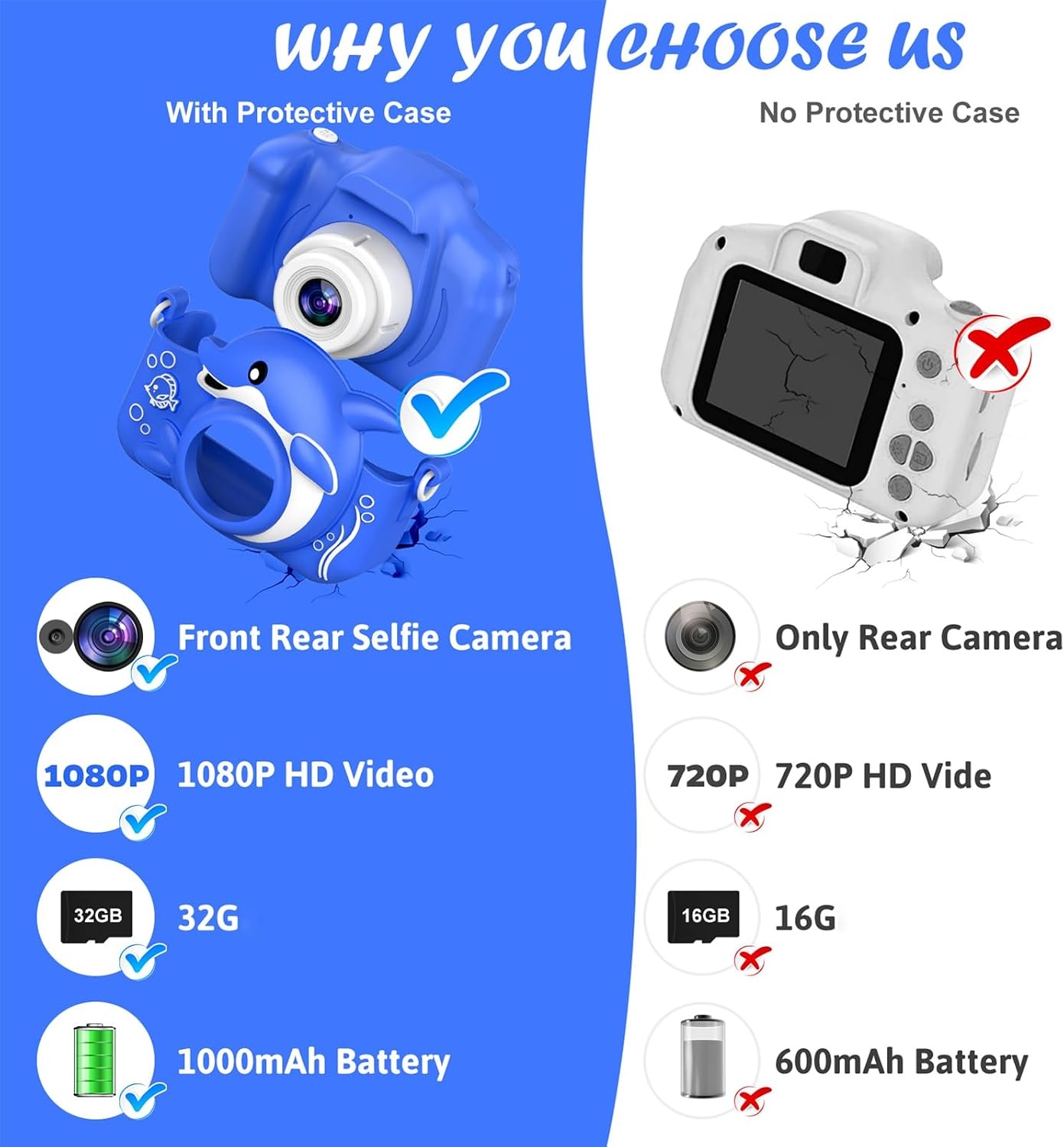 Kindercamera Blauw Dolfijn 20MP HD - 33% Korting