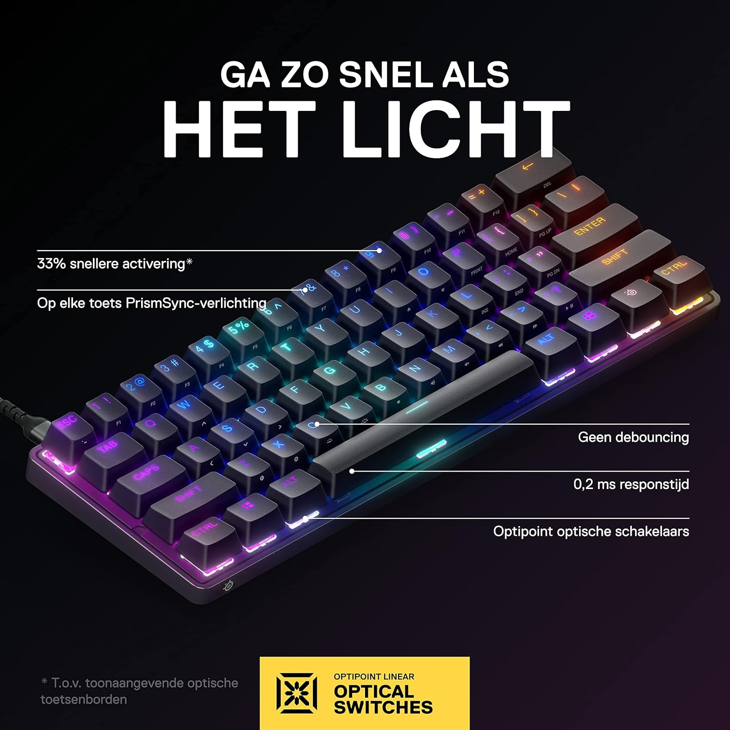 Gaming Toetsenbord Apex 9 Mini Nordic QWERTY 60% - 35% Korting