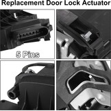 Deurvergrendeling Actuator Rechtsvoor Ford Focus/Fiesta - 85% Korting