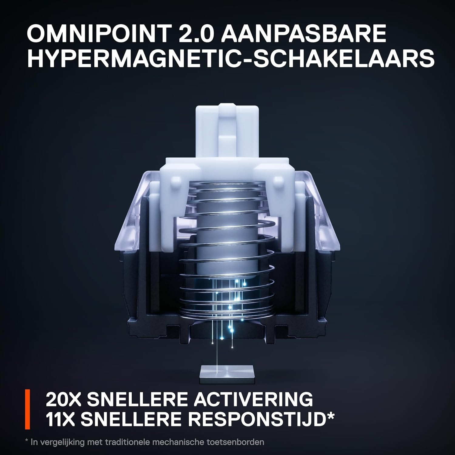 Gaming Toetsenbord TKL (2023) met HyperMagnetic Schakelaars - 35% Korting