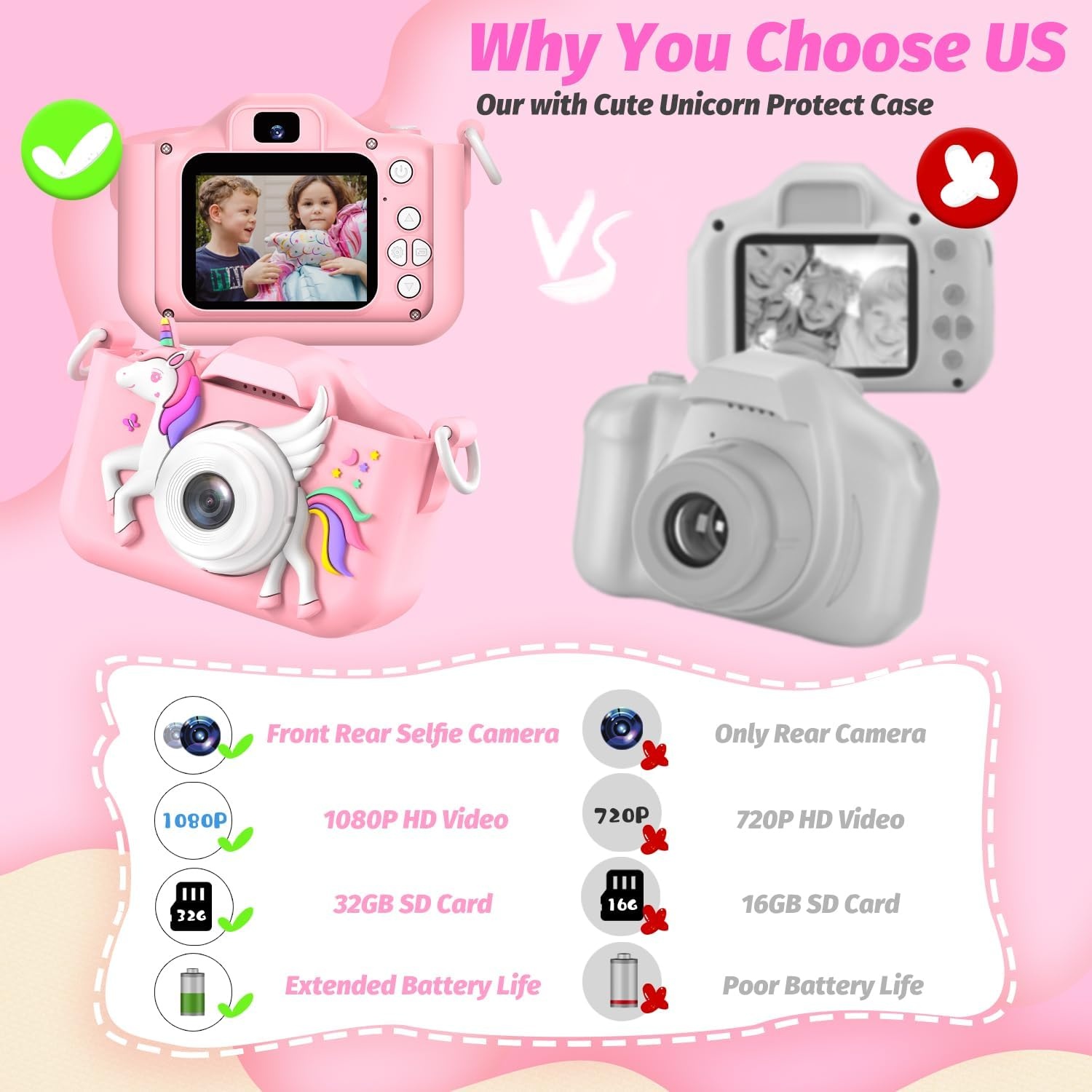 Unicorn Kinder Camera Roze 2023 - 34% Korting