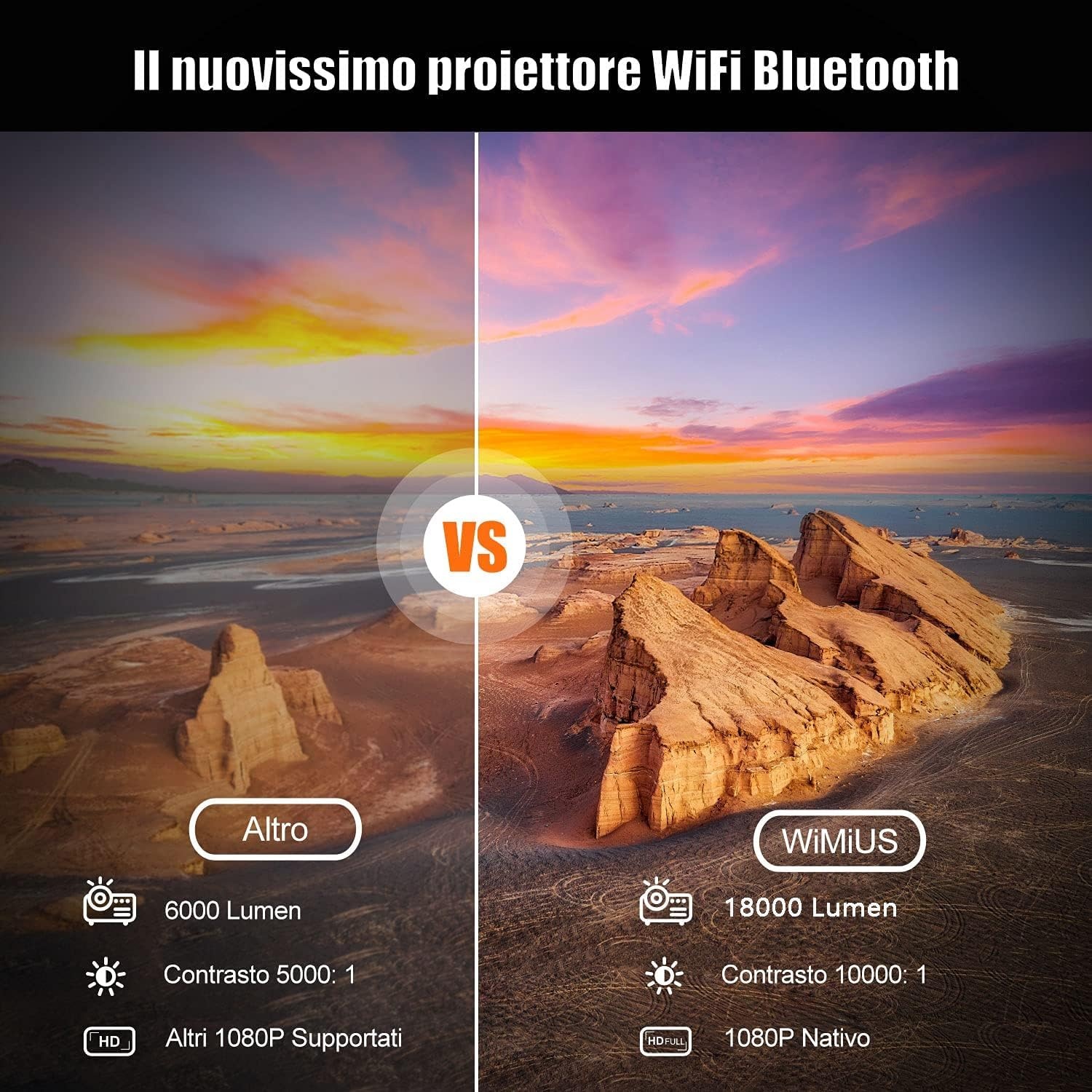 Wifi-beamer, Bluetooth, 28000 lumen, Full HD-projector, 1080p, ondersteunt 4K, WiMiUS beamer met 4D-trapeziumcorrectie, 50% zoom voor thuisbioscoop PPT, iOS/Android smartphone (tas meegeleverd)