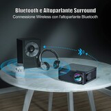 Wifi-beamer, Bluetooth, 28000 lumen, Full HD-projector, 1080p, ondersteunt 4K, WiMiUS beamer met 4D-trapeziumcorrectie, 50% zoom voor thuisbioscoop PPT, iOS/Android smartphone (tas meegeleverd)
