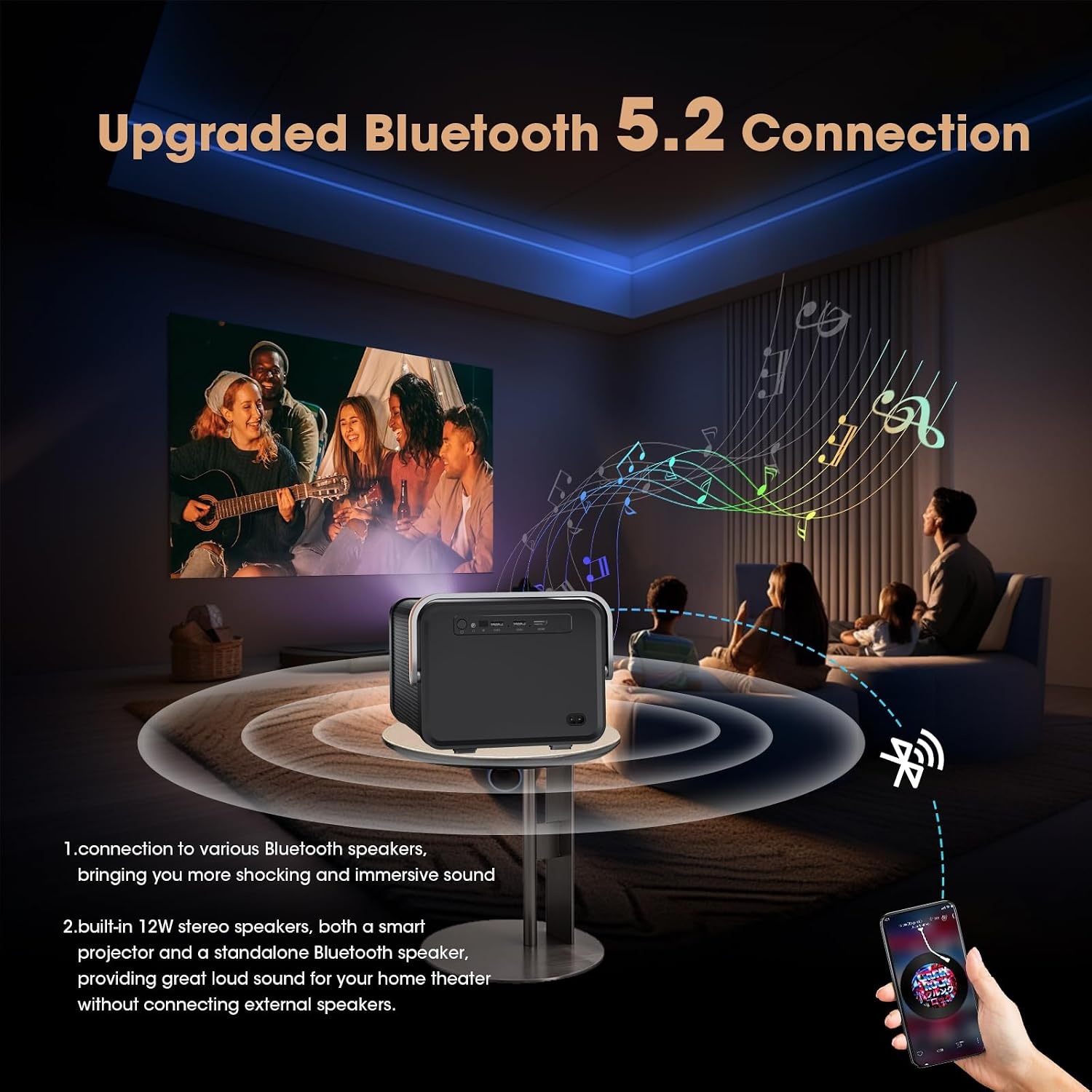 Weelikeit Projector, draagbare miniprojector 1080P HD 4K-ondersteuning, thuisbioscoopfilmprojector met 5G WiFi 6 en Bluetooth, buitenvideoprojector voor iPhone/Android/TV-stick/HDMI/USB/laptop/DVD/PS5