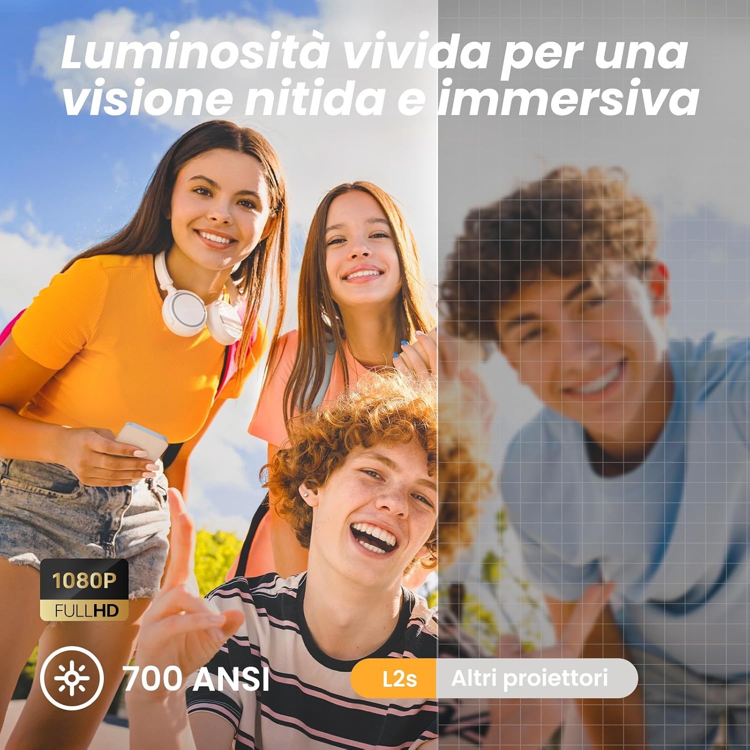 【Geluid door JBL&1s autofocus】Yaber L2s-projector, Native1080P draagbare projector, WiFi 6 Bluetooth-miniprojectoren, verticale keystone Yaber-projectoren met 50% zoom voor slaapkamer/iOS/Android