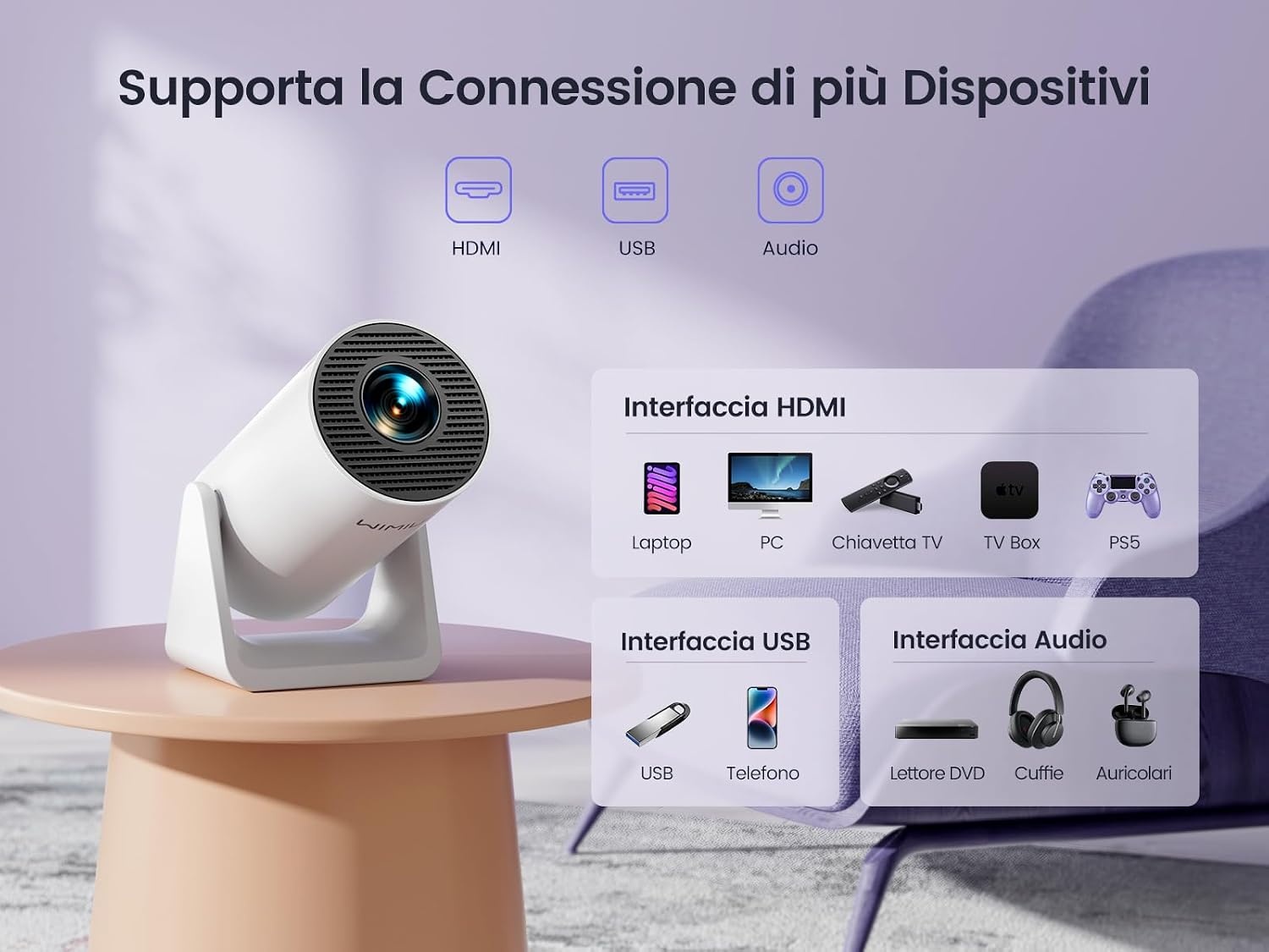 Mini-beamer, 5G, wifi, Bluetooth, 8000 lumen, draagbaar, 1080p Full HD, zilverwit