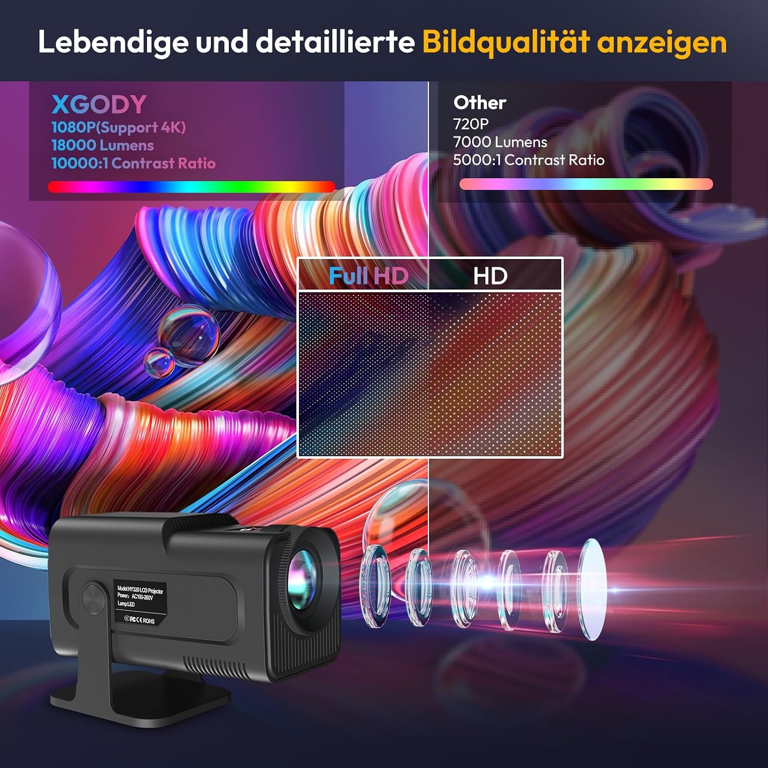 XGODY Gimbal5 Smart Mini Beamer, Native 1080P Full HD Projector, Android 11, WiFi 6, Zwart