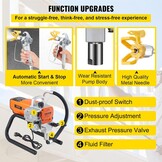VEVOR 1500W Airless Paint Sprayer 3000PSI Paint Sprayers for DIY Painting Projects Outdoor and Indoor Houses 1.8L/min with 9M High Pressure Hose