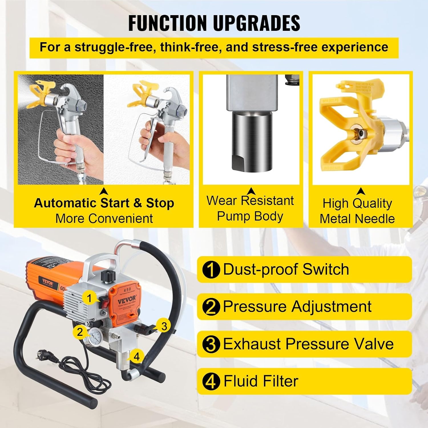 VEVOR 1500W Airless Paint Sprayer 3000PSI Paint Sprayers for DIY Painting Projects Outdoor and Indoor Houses 1.8L/min with 9M High Pressure Hose