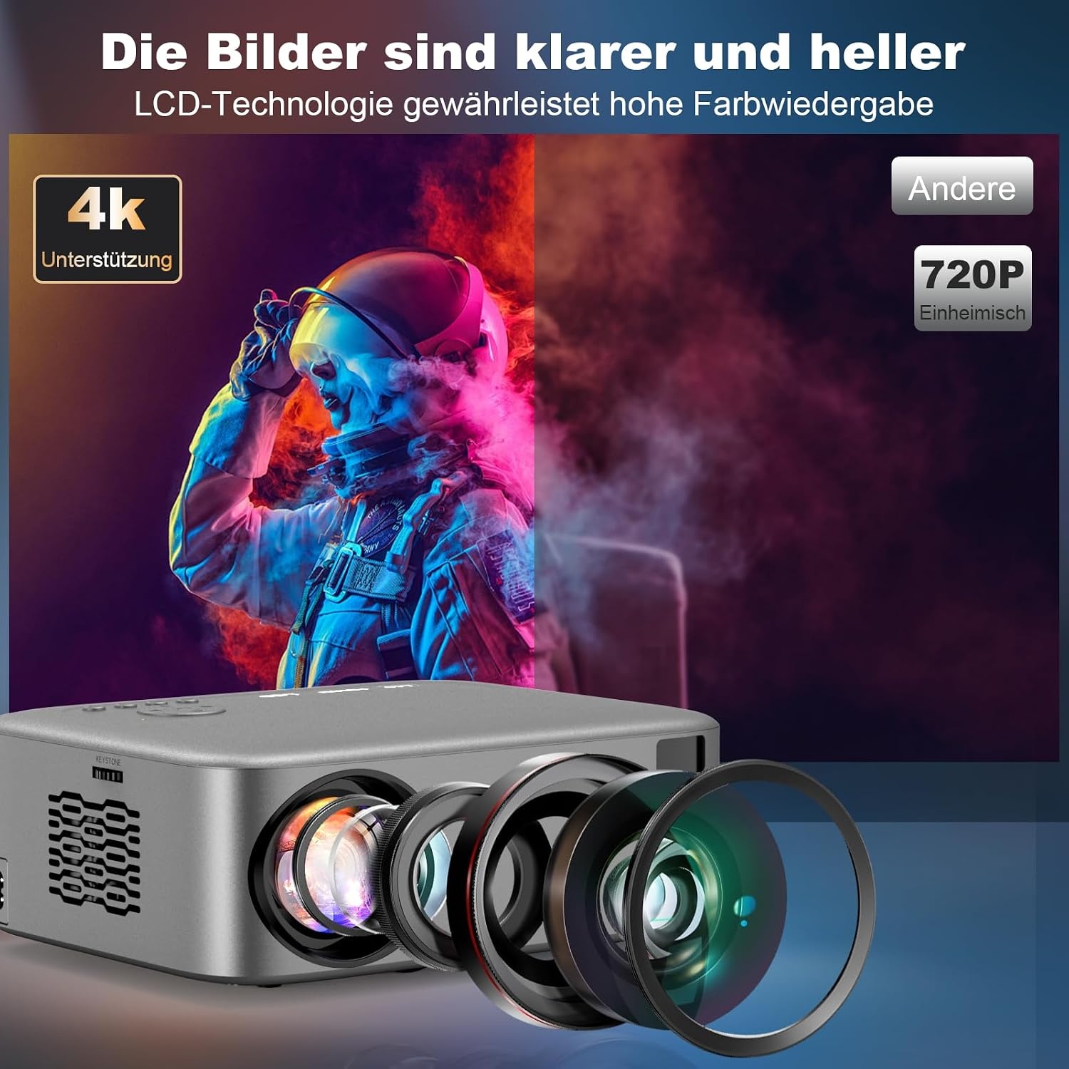 FRESHDEW beamer, elektrische focus, 5G wifi-projector met Bluetooth Native 1080p projector, 26000L LCD-technologie, thuisbioscoop, outdoor, thuisbioscoop, videoprojector met statief voor
