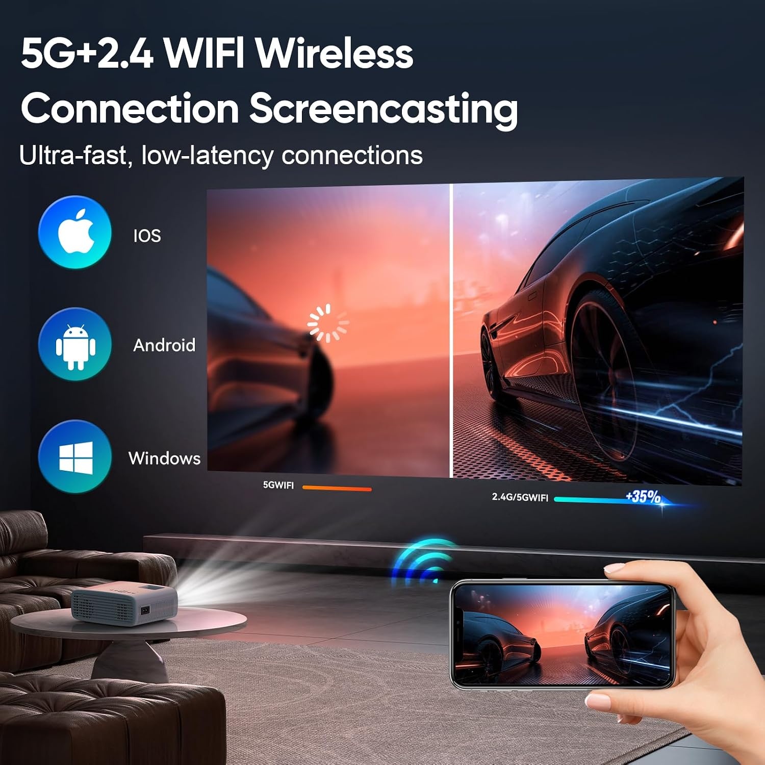 Smart Projector met Netflix, 1080P, 25000 Lumen, WiFi 6, Bluetooth, Wit/Zwart, 34% Korting