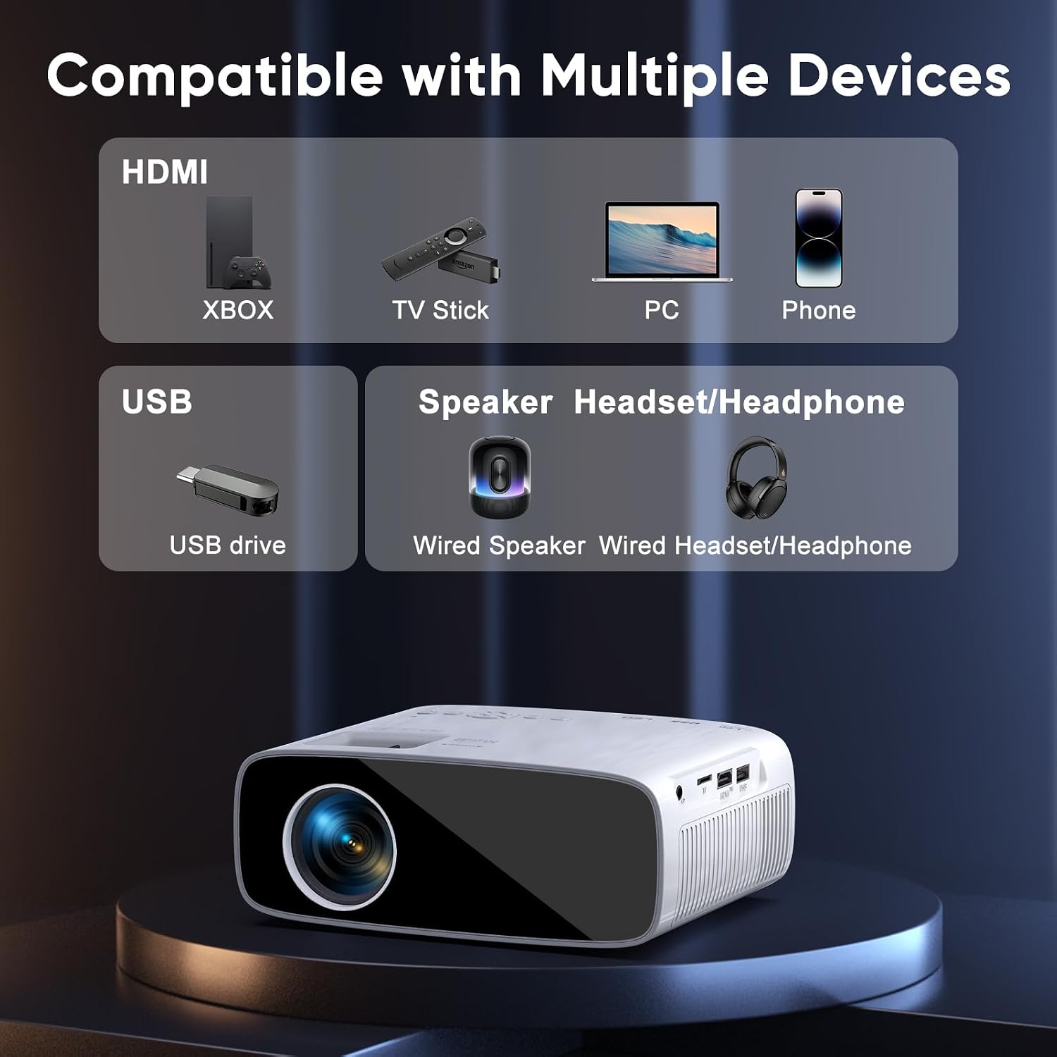 Smart Projector met Netflix, 1080P, 25000 Lumen, WiFi 6, Bluetooth, Wit/Zwart, 34% Korting