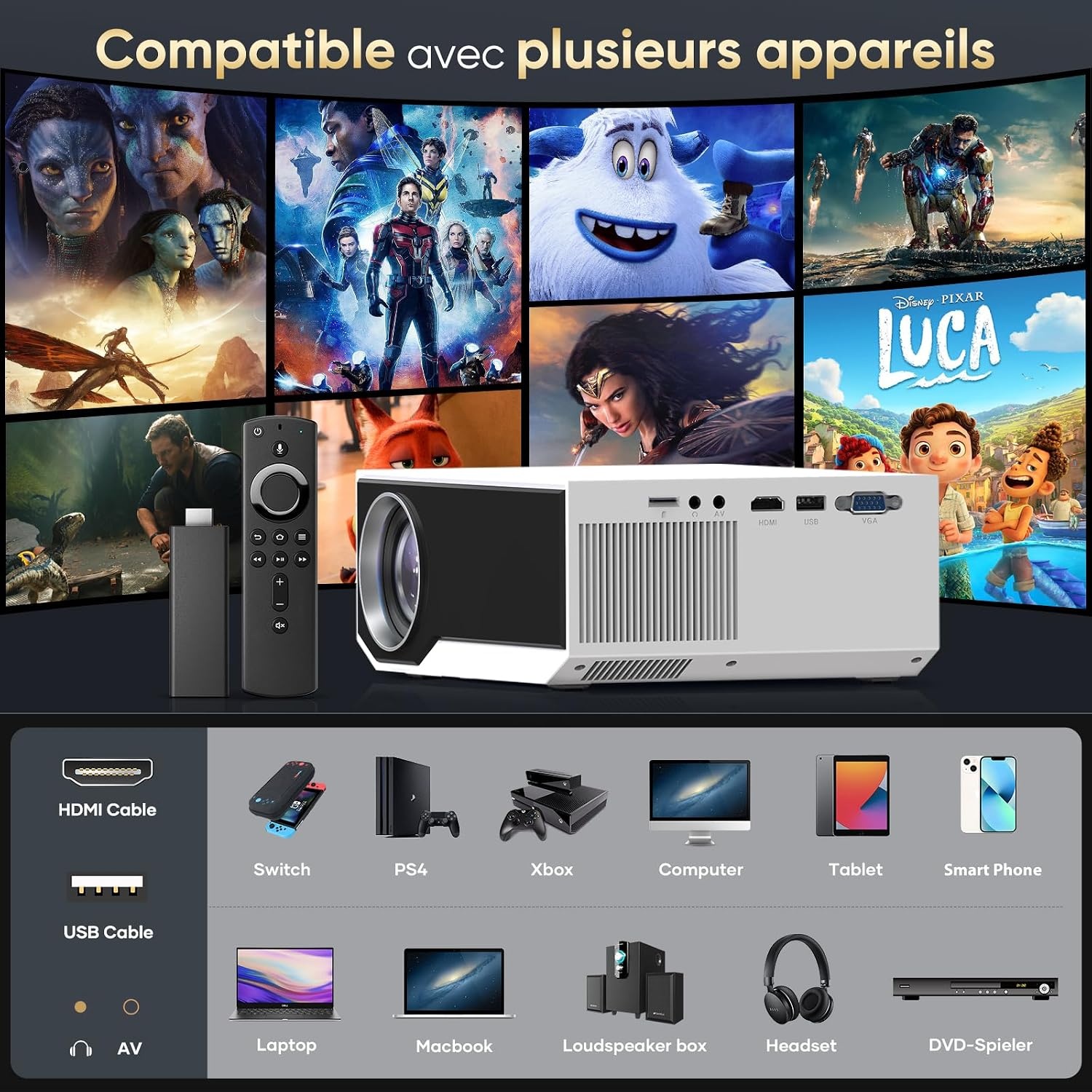 Beamer Full HD 1080P 20.000 Lumen 5G WiFi Thuisbioscoop (35% korting)