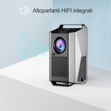 4K Beamer met WiFi & Bluetooth (35% korting)