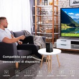 4K Beamer met WiFi & Bluetooth (35% korting)