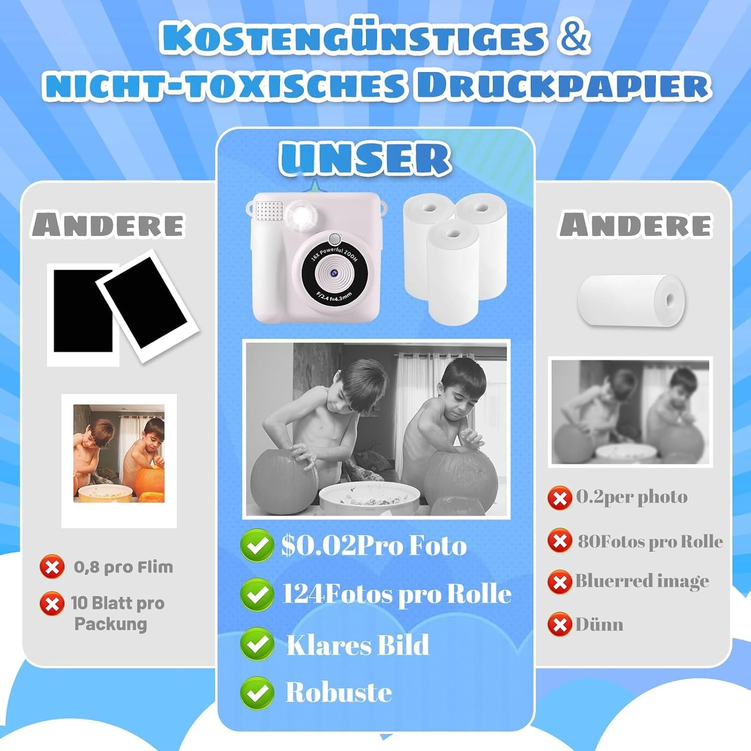 AORILE Kindercamera met Direct Print, 1080P HD, 32GB SD - Wit (33% korting)