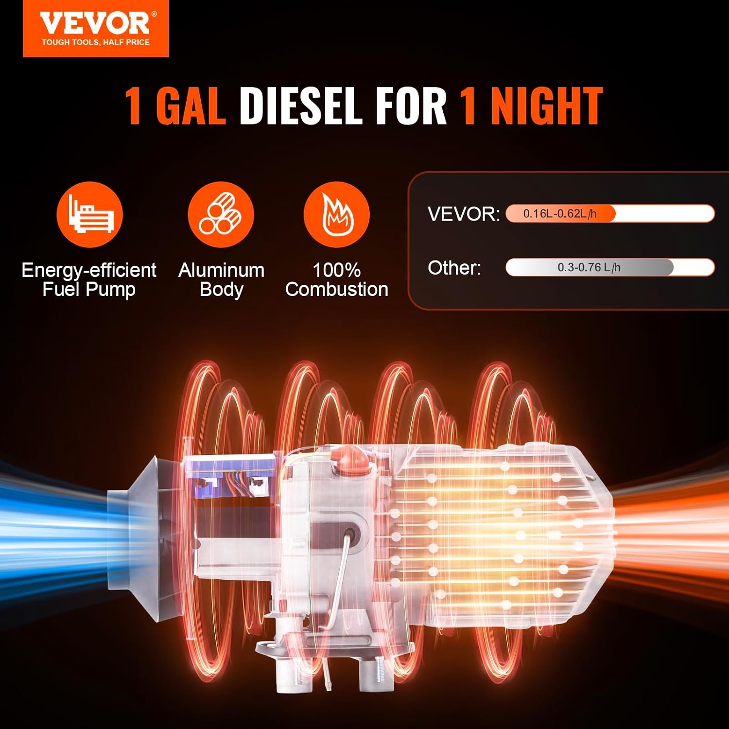 VEVOR Diesel Standkachel 12V 8KW Oranje - 35% Korting