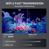 Puxinat Mini Beamer Native 1080P WiFi 6 Bluetooth Autofocus Wit Grijs 34% Korting