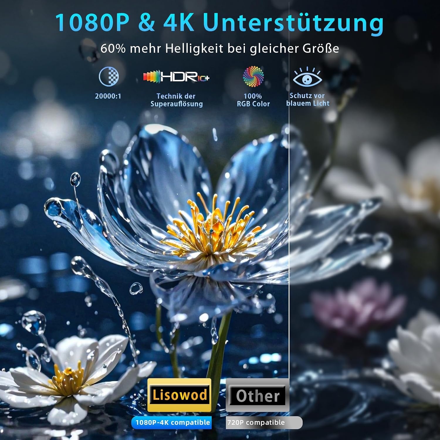 Mini Beamer 4K 1080P Wit met Elektrische Focus & Wifi 6 - 35% Korting