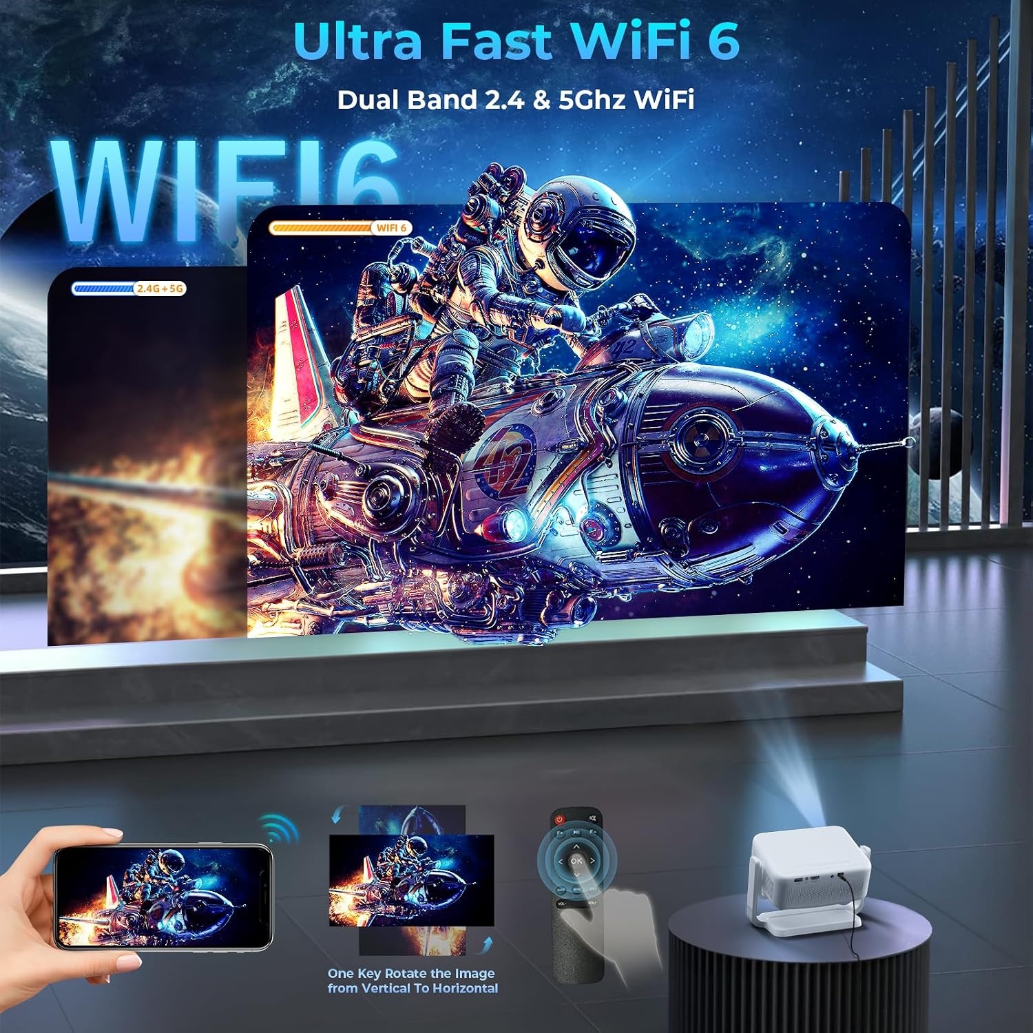 Mini Beamer 4K 1080P Wit met Elektrische Focus & Wifi 6 - 35% Korting