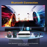 HOPVISION Beamer 9500 lumen 4K draagbare Bluetooth Full HD 1080P thuisbioscoop compatibel met smartphone/HDMI/USB/laptop/Fire Stick/PS5