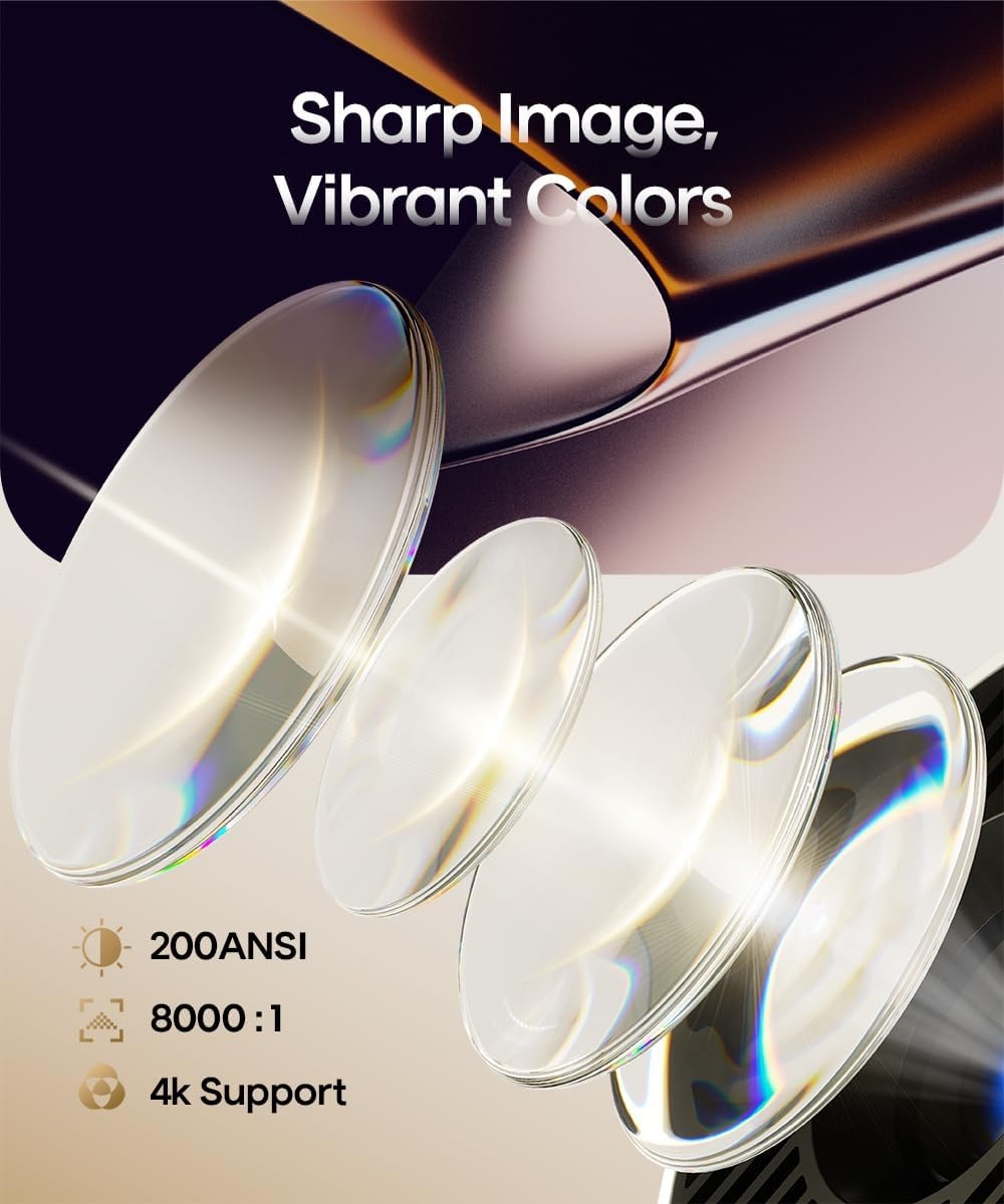 Draagbare Mini Beamer 4K 200 ANSI, WiFi 6, Bluetooth 5.0, Android 11.0, 34% Korting