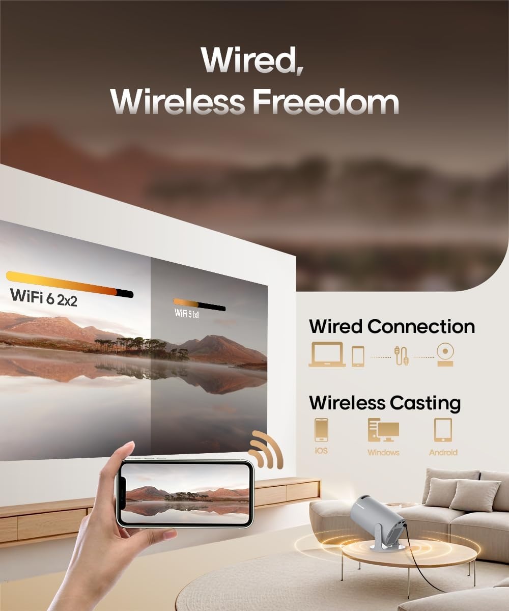 Draagbare Mini Beamer 4K 200 ANSI, WiFi 6, Bluetooth 5.0, Android 11.0, 34% Korting